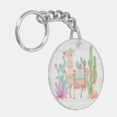 Porte-clés Beaux lamas IV (Devant gauche)