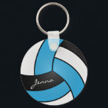 Porte-clés Bébé Volley Bleu, Blanc et Noir<br><div class="desc">Baby Blue, White et Black Volleyball porte - clé prêt pour vous à personnaliser. Vous pouvez le personnaliser avec votre nom d'autographe. Beaucoup de couleurs sont disponibles... si vous ne trouvez pas votre couleur, contactez-moi pour obtenir de l'aide. Remarque : Toutes les zones de modèle n'ont pas besoin d'être modifiées....</div>