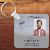 Porte-clés Bécasseau de rivage oiseau mémorial  (Recto)