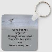 Porte-clés Bécasseau de rivage oiseau mémorial  (Dos)