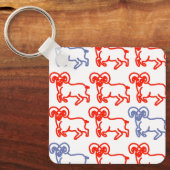 Porte-clés Bélier – Zodiaque Simple Moderne (Recto)