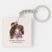 Porte-clés Belle maman et fille noire (Dos)