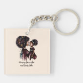 Porte-clés Belle maman et fille noire (25) (Dos)