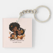 Porte-clés Belle mère et fille noire (16) (Dos)