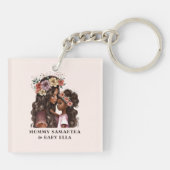 Porte-clés Belle mère et fille noire (2) (Dos)