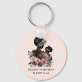 Porte-clés Belle mère et fille noire (8) (Verso)