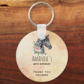 Porte-clés Belle tête de cheval Portrait d'aquarelle Annivers (Recto)