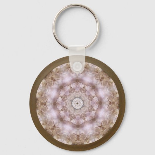 Porte-clés Bénédiction de Bouddha (Recto)
