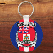 Porte-clés Bermudes (Recto)