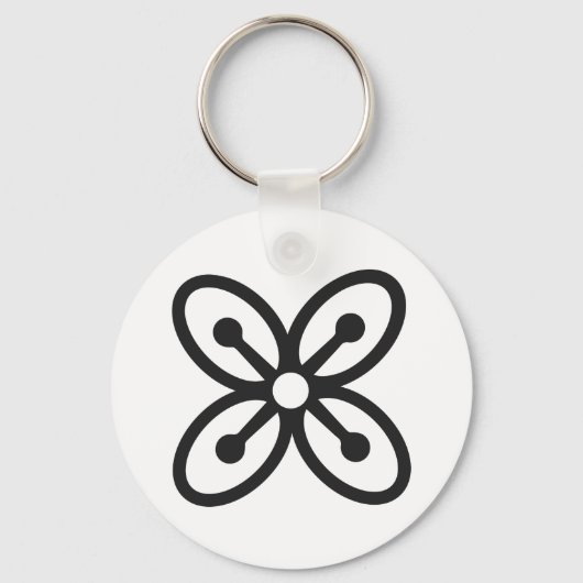 Porte-clés BESE SAKA | Symbole d'abondance, de puissance, d'a (Recto)