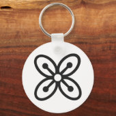 Porte-clés BESE SAKA | Symbole d'abondance, de puissance, d'a (Recto)