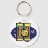 Porte-clés Bibles religieuses (Recto)