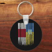 Porte-clés Biélorussie Ukraine Biélorusse Ukrainien Drapeau (Recto)