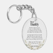 Porte-clés Bientôt être papa Pregnancy Faire-part Bump Poem (Devant gauche)