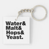 Porte-clés Bière = Eau & Malt & Hops & Yeast. (Dos)