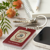 Porte-clés Bière russe Bogatyr (Devant droit)