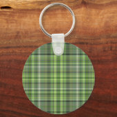 Porte-clés Bières de la Saint-Patrick (Verso)