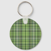 Porte-clés Bières de la Saint-Patrick (Verso)