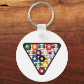 Porte-clés Billard / Boules de billard Remplies : (Recto)