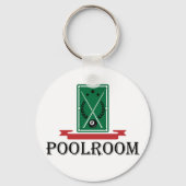 Porte-clés Billard Classique 8 Ball de Salle de Jeux (Recto)