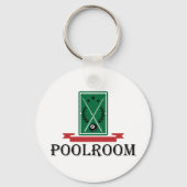 Porte-clés Billard Classique 8 Ball de Salle de Jeux (Verso)