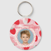 Porte-clés Birthday gift keychain (Recto)