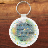 Porte-clés Birthstone May Emerald Dragon Porte - clé (Verso)