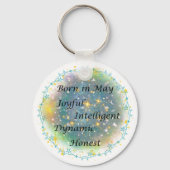 Porte-clés Birthstone May Emerald Dragon Porte - clé (Verso)