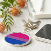 Porte-clés Bisexual pride (Côté)