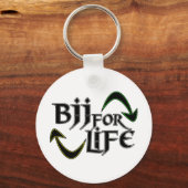 Porte-clés BJJ 4 Life (Recto)