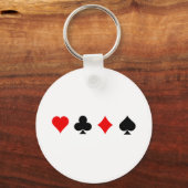 Porte-clés Blackjack / Poker Card Suits: Vector Art: (Recto)