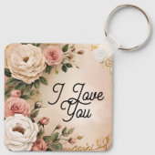 Porte-clés Blessed to have you  (Dos)