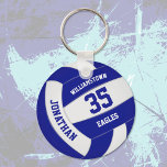 Porte-clés bleu blanc équipe couleurs garçons filles volley<br><div class="desc">Ce porte - clé sportif de volley-ball pour garçons ou filles dispose d'un volley-ball bleu et blanc réaliste sur lequel vous pouvez customiser le nom du joueur et le numéro de maillot ainsi que le nom de l'école ou du club et le nom de la mascotte dans une police de...</div>