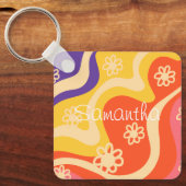 Porte-clés Bleu, Jaune, Orange, Rose Floral Abstrait (Recto)