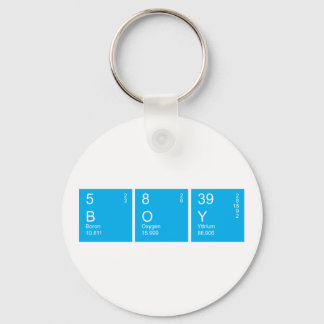 Porte-clés Bleu JEU de table périodique