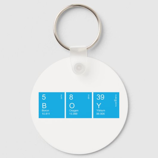 Porte-clés Bleu JEU de table périodique (Recto)