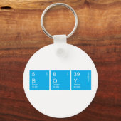 Porte-clés Bleu JEU de table périodique (Recto)