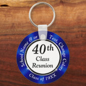 Porte-clés Bleu, noir et blanc Réunion de 40 ans lycée (Verso)