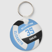 Porte-clés bleu noir personnalisé nom de l'équipe volleyball (Verso)