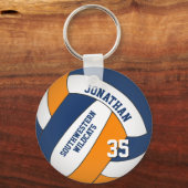 Porte-clés bleu orange nom w équipe couleurs volley-ball (Recto)