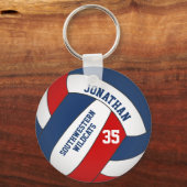 Porte-clés bleu rouge nom des garçons w équipe couleurs volle (Verso)