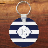 Porte-clés Bleu Royal Et Blancs Motif Géométrique (Recto)