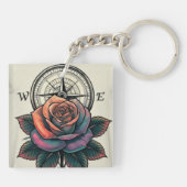 Porte-clés Bliss de boussole rose (Dos)