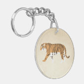 Porte-clés Bloc couleur tigre (Devant gauche)