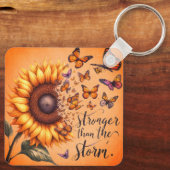 Porte-clés Bloom résilient (Verso)