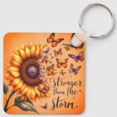 Porte-clés Bloom résilient (Dos)