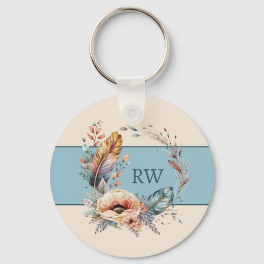 Porte-clés Blue ajouter photo florale initiale (Recto)