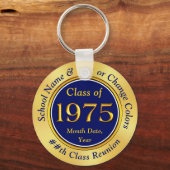 Porte-clés Blue Gold, Classe de 1975, 50e classe Reunion Favo (Recto)