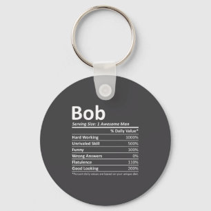 Porte-clés Bob Nutrition Funny Anniversaire D Nom Gif