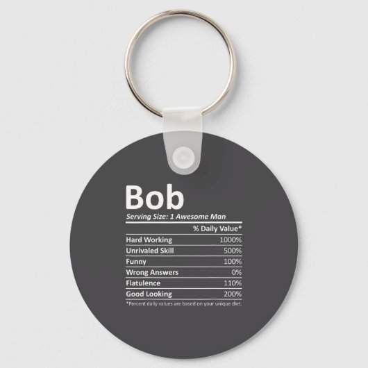Porte-clés Bob Nutrition Funny Birthday D Name Gif  (Recto)
